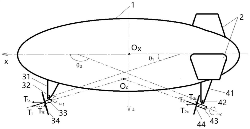 A high-altitude airship and its yaw control method