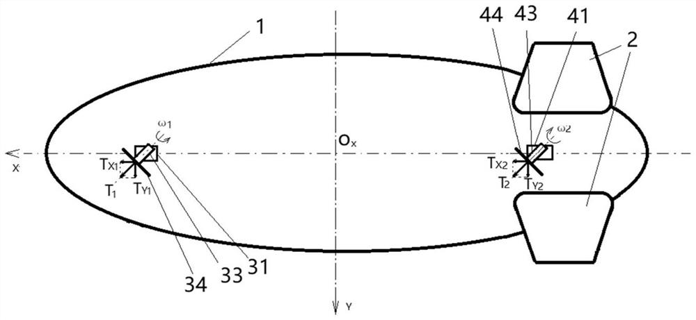 A high-altitude airship and its yaw control method