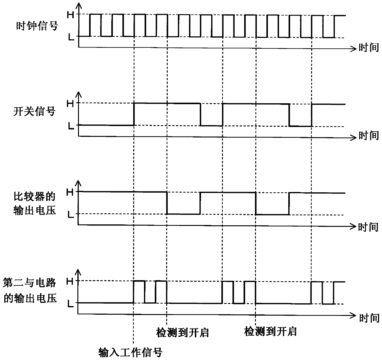 Power supply control device and power supply control method