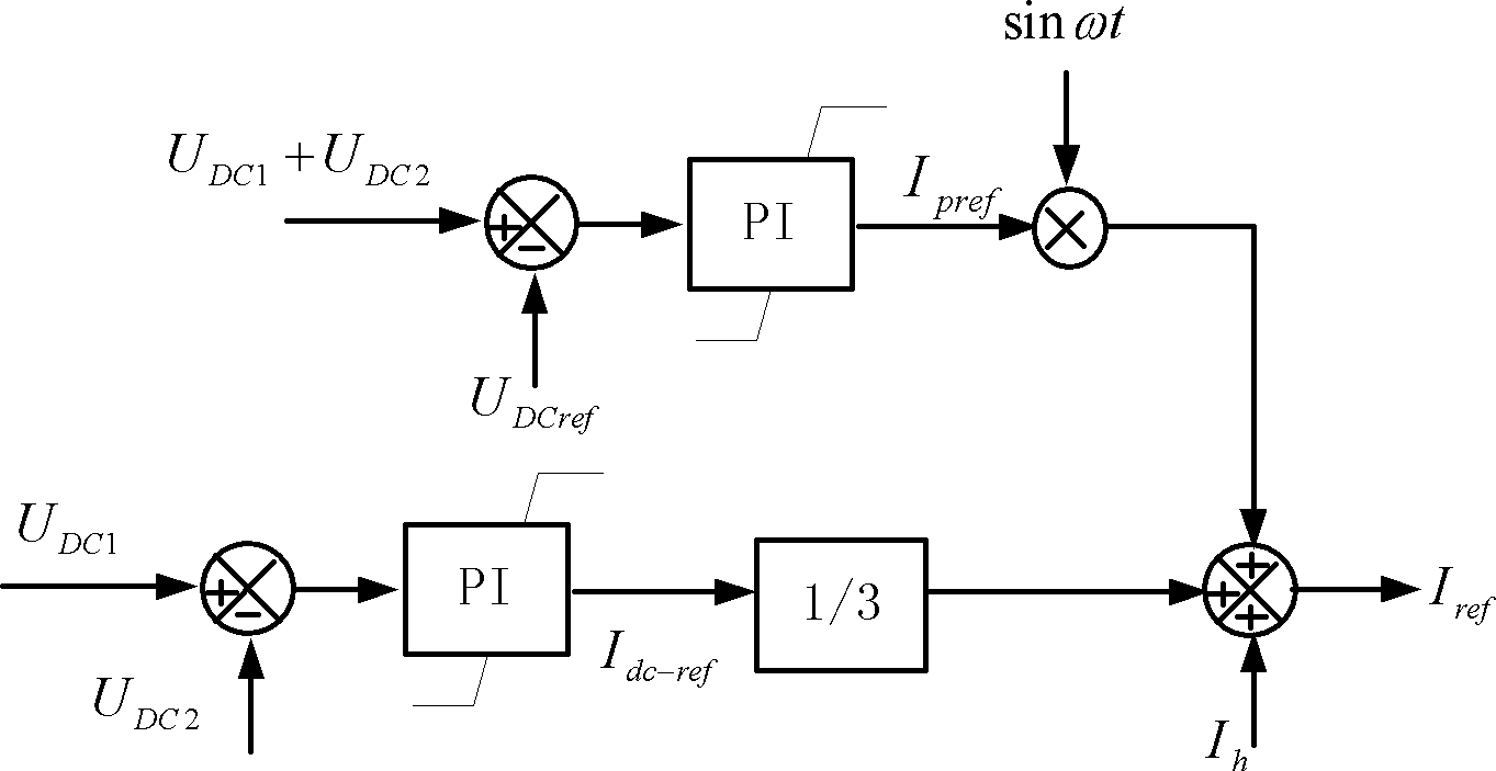 Control method for predicating switching signal of three-phase four-wire active filter