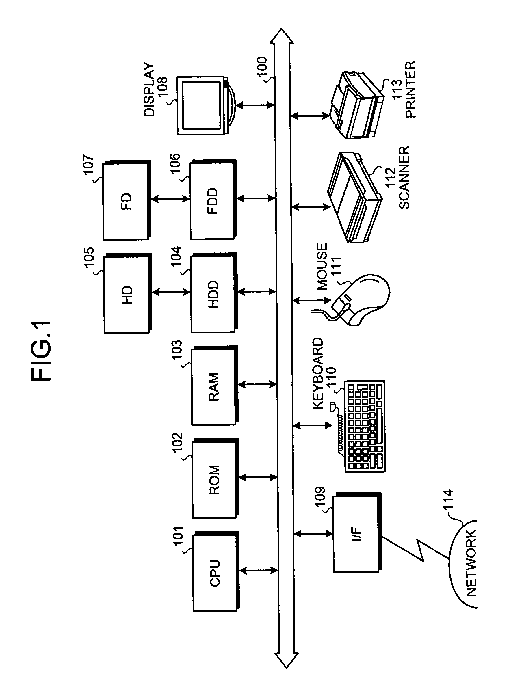 Program conversion apparatus, program conversion method, and computer product