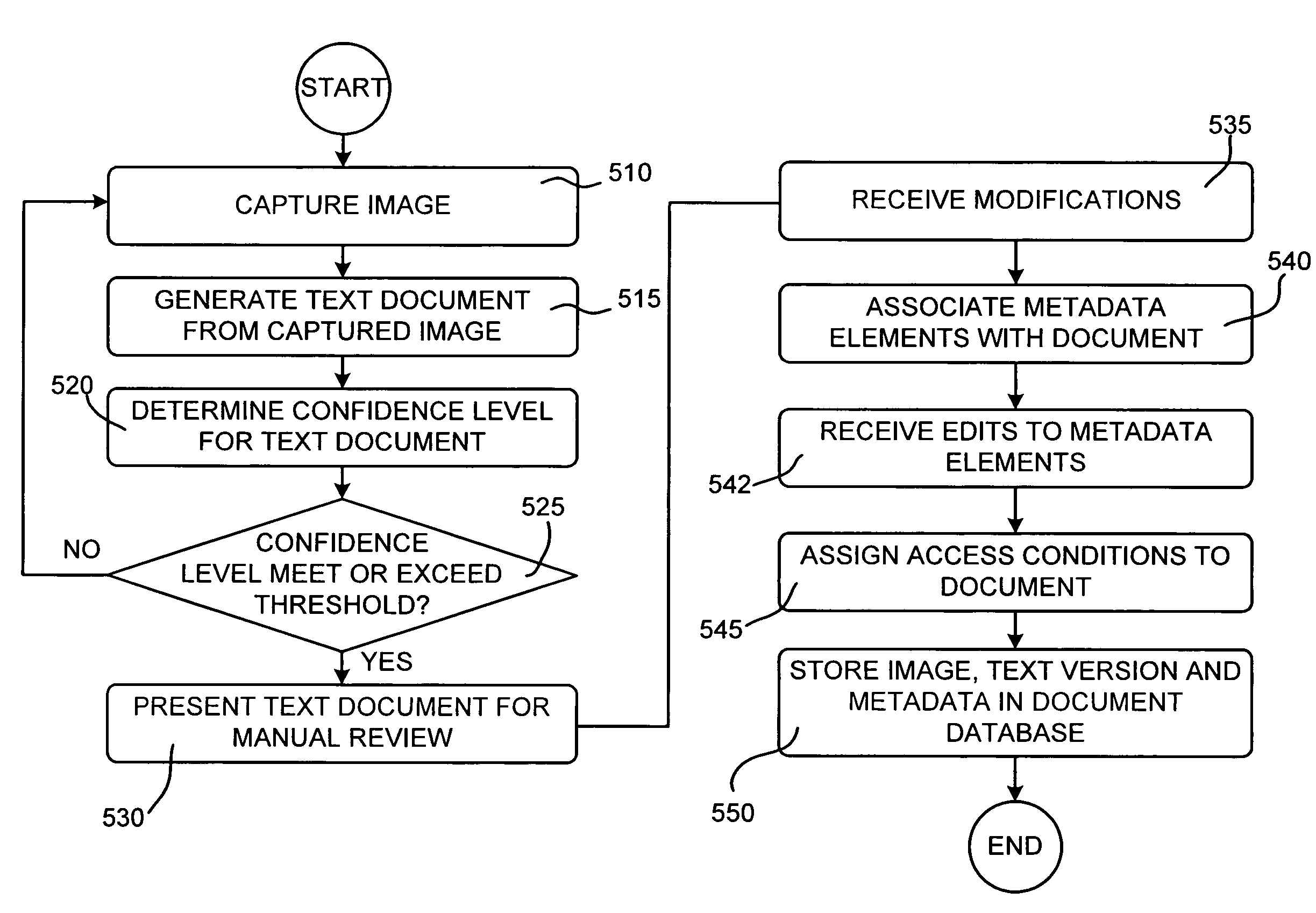Document archiving system