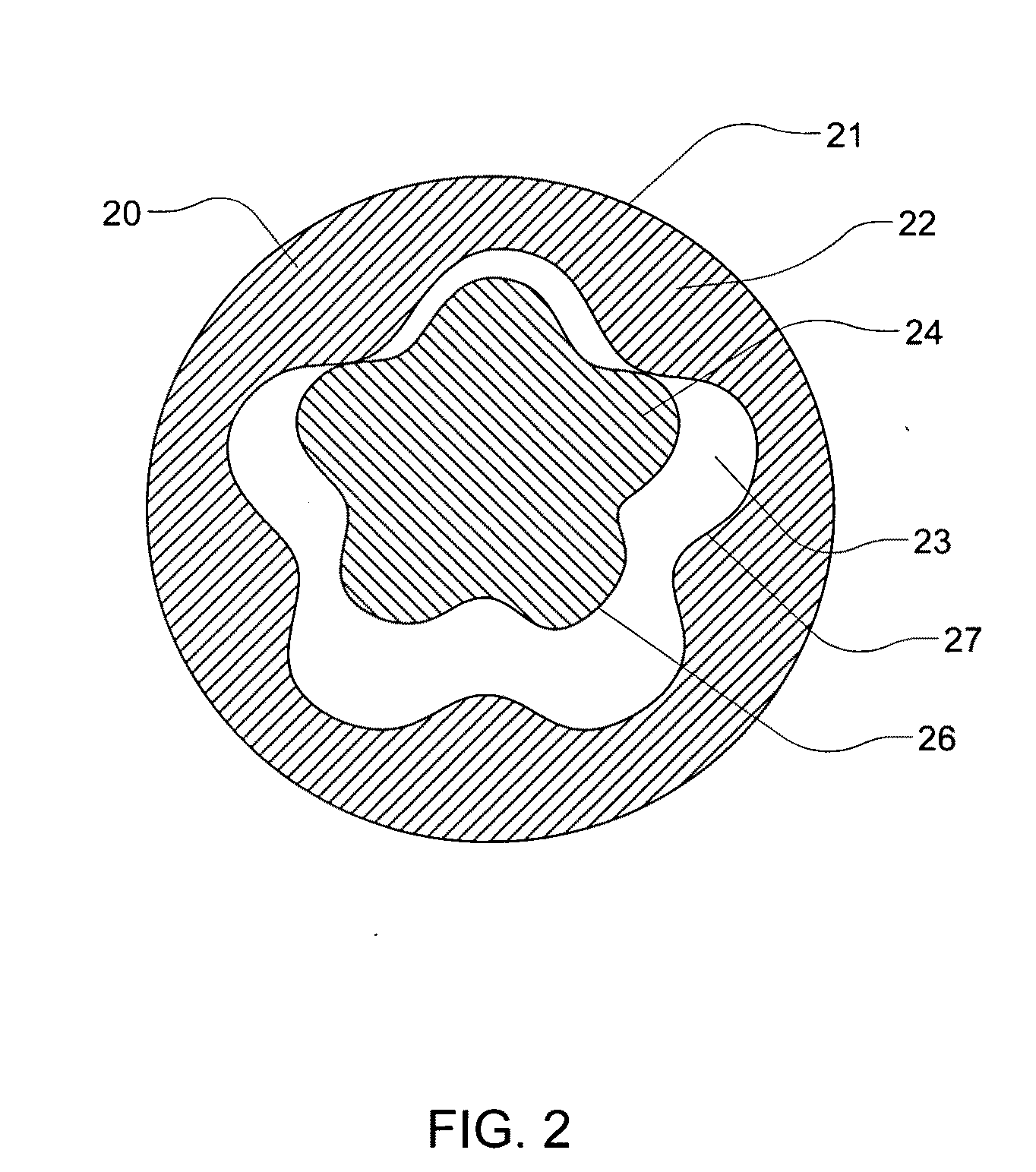 Nano particle reinforced polymer element for stator and rotor assembly