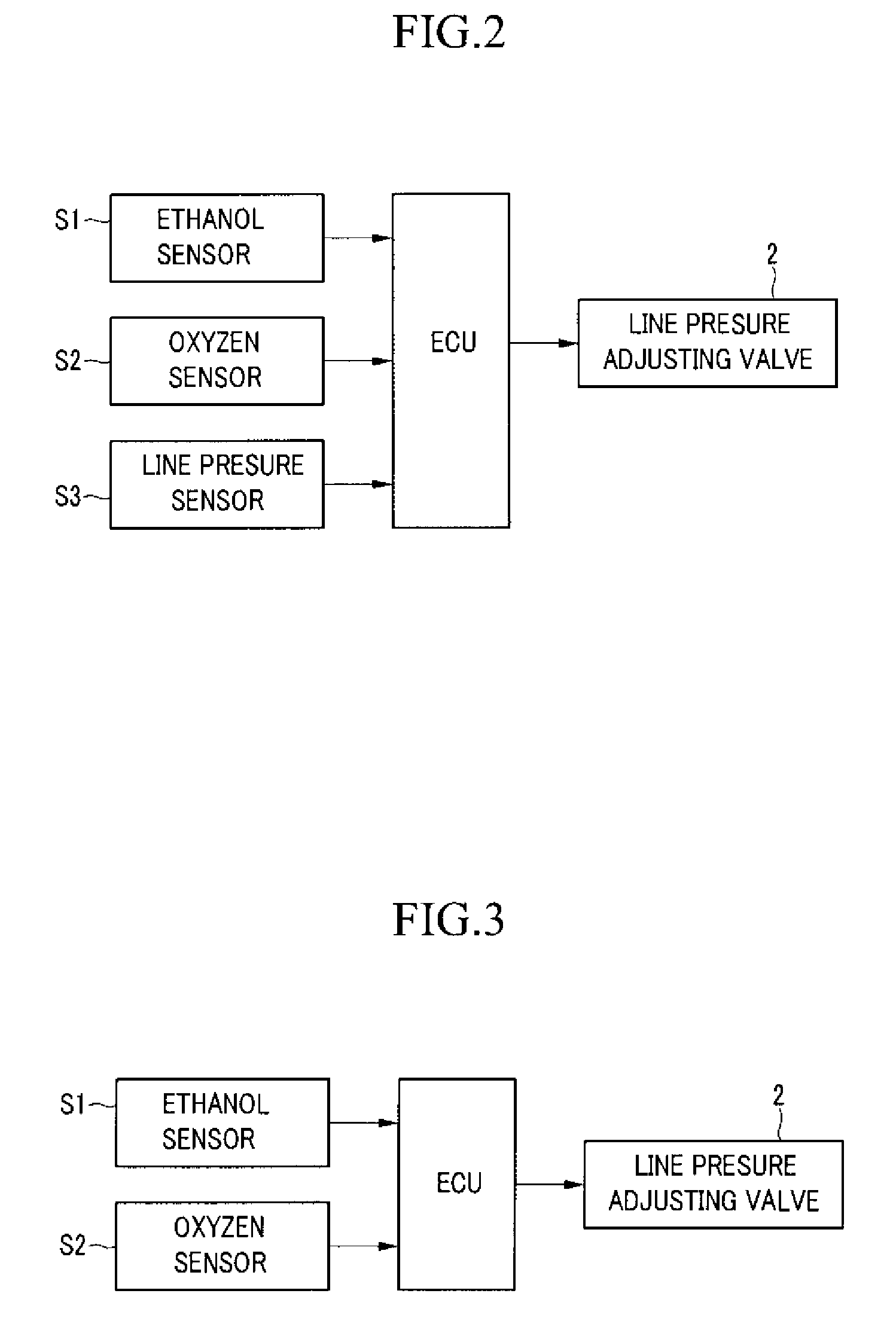 Pressure adjusting valve for vehicle fuel line