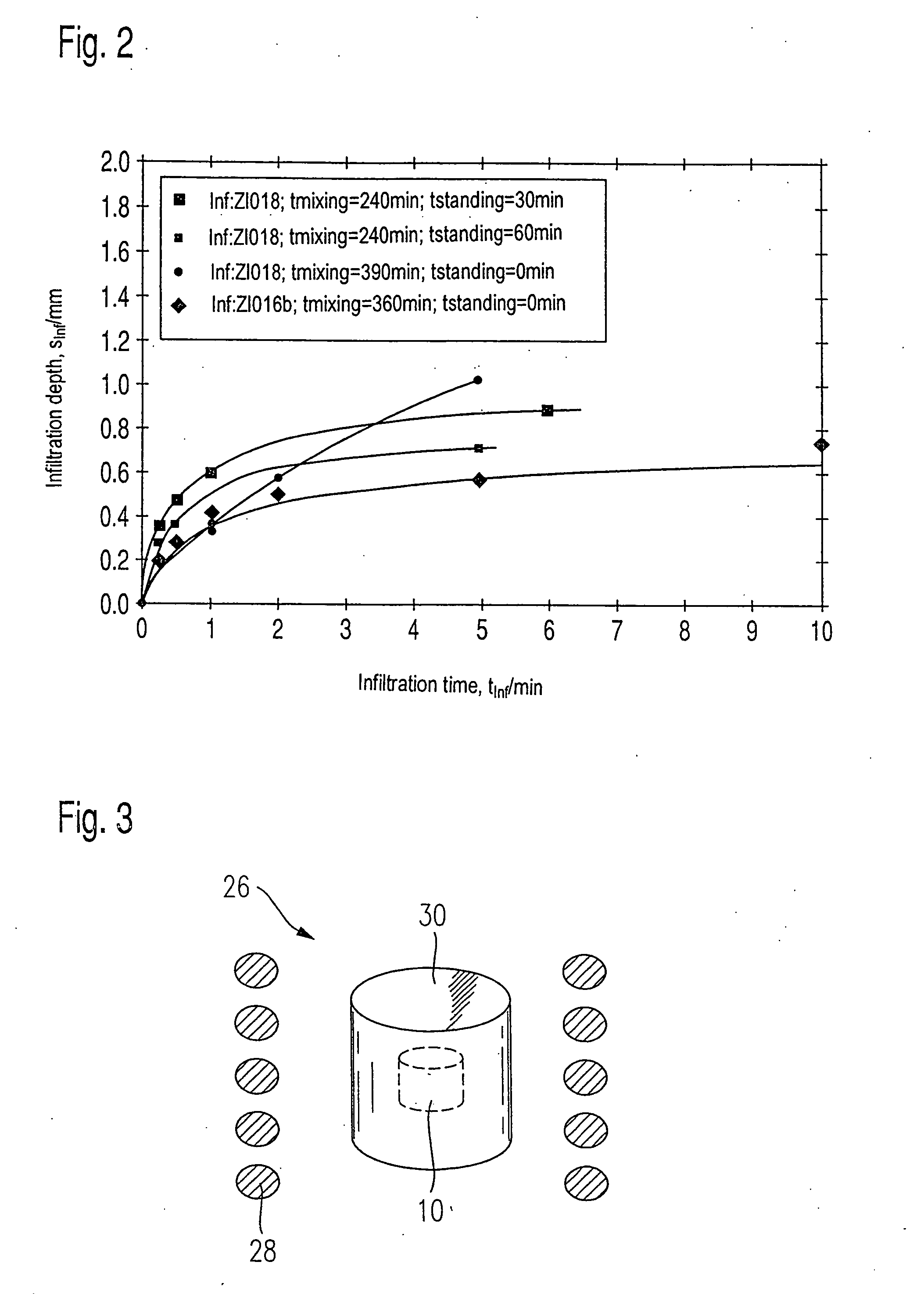 Method for the production of an oxide ceramic shaped part and a part produced by such method