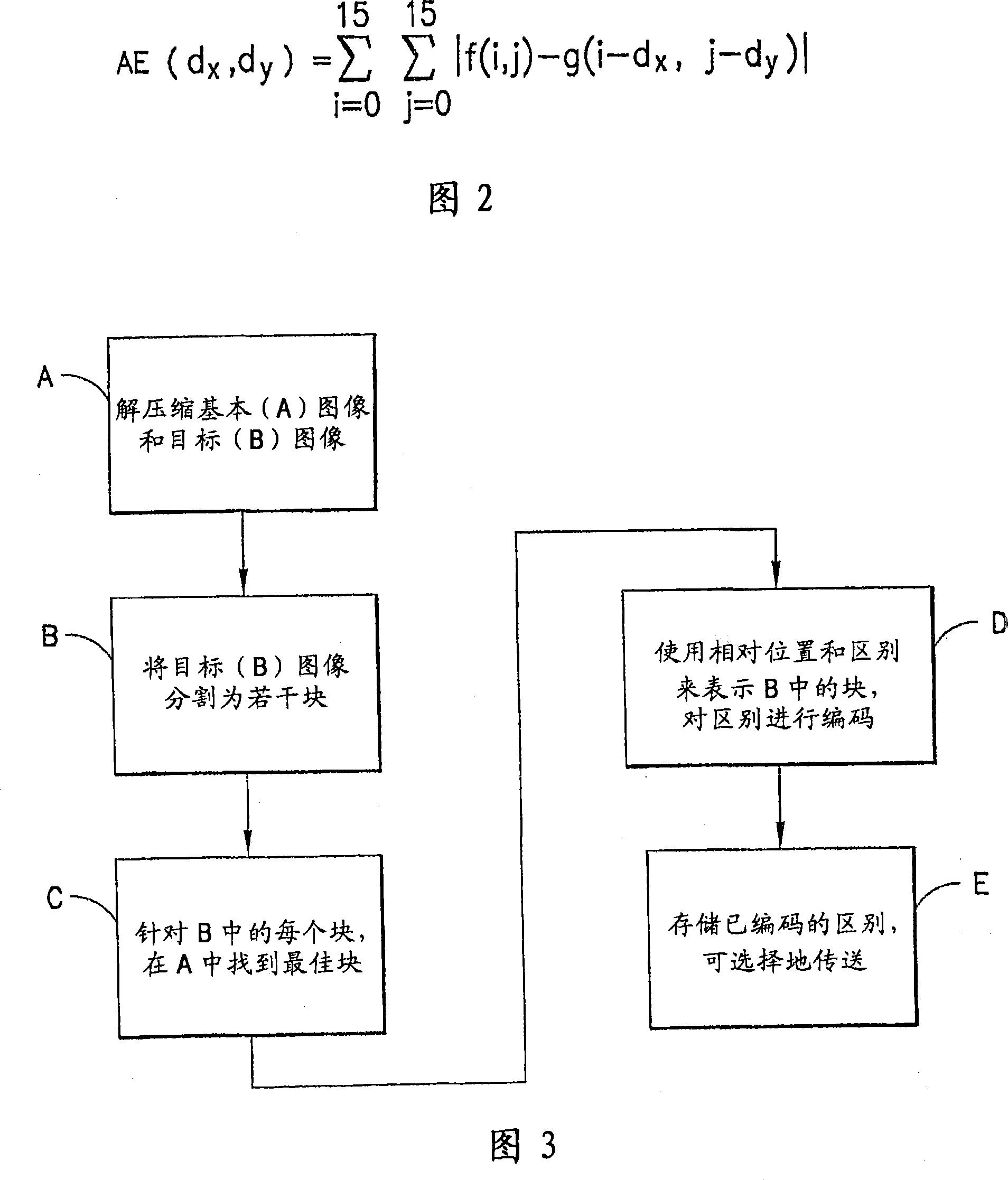 Method and apparatus to provide efficient multimedia content storage