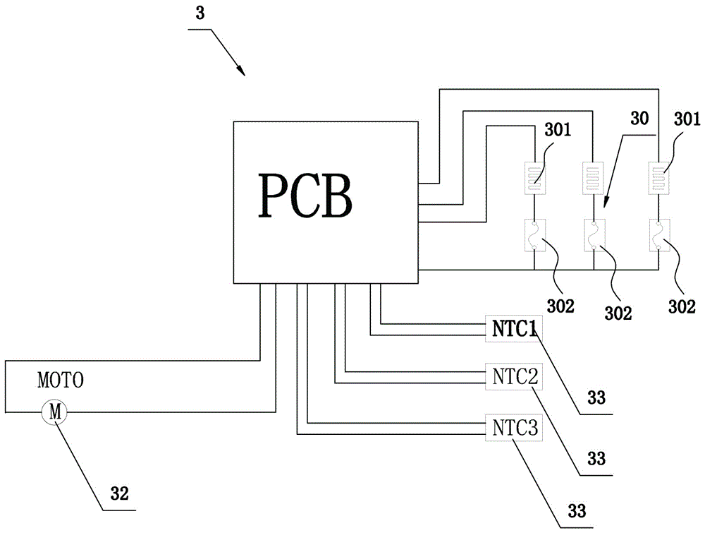 An electric iron with an improved temperature control method and a temperature control method for the electric iron