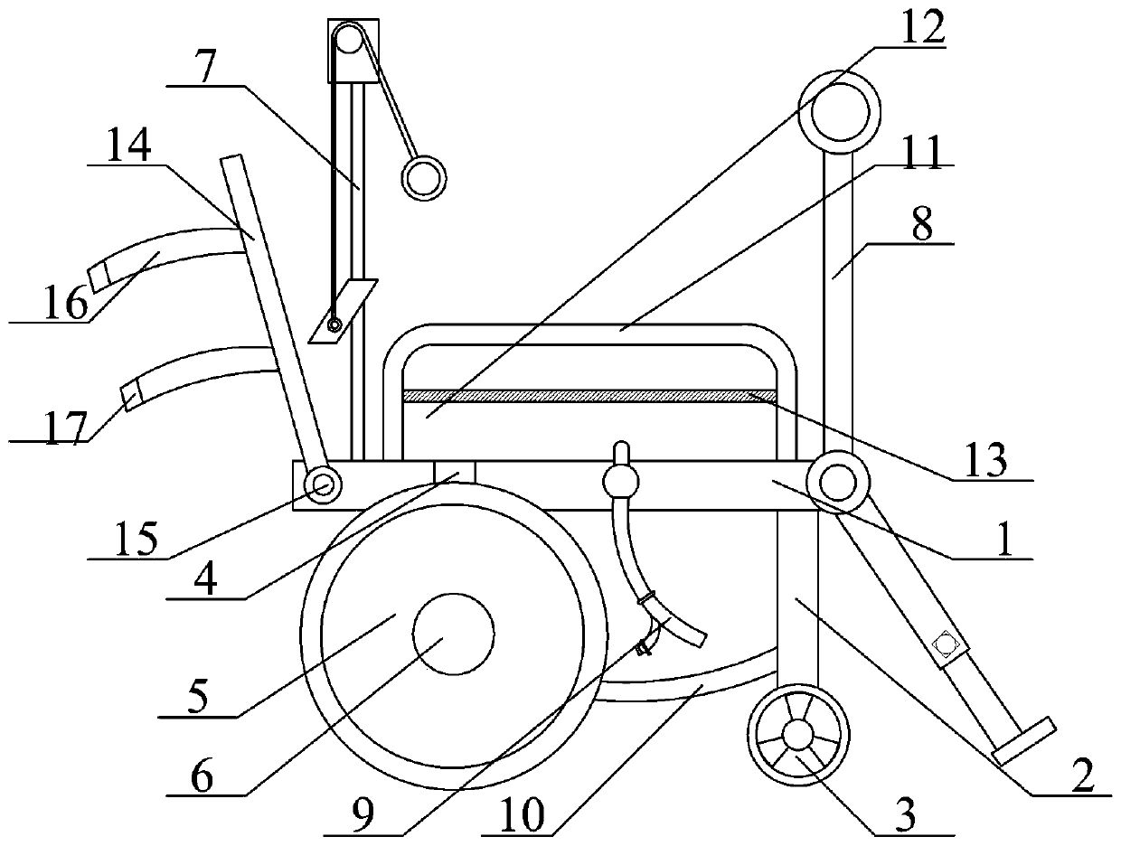 Multifunctional orthopedic traction device