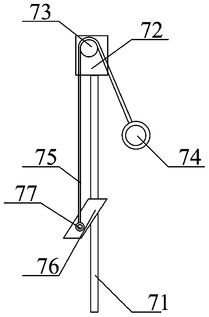 Multifunctional orthopedic traction device