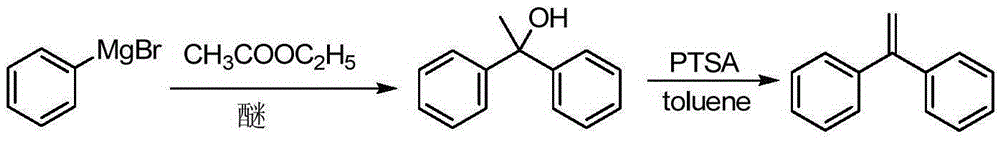 A kind of preparation method of 1,1-diphenylethylene