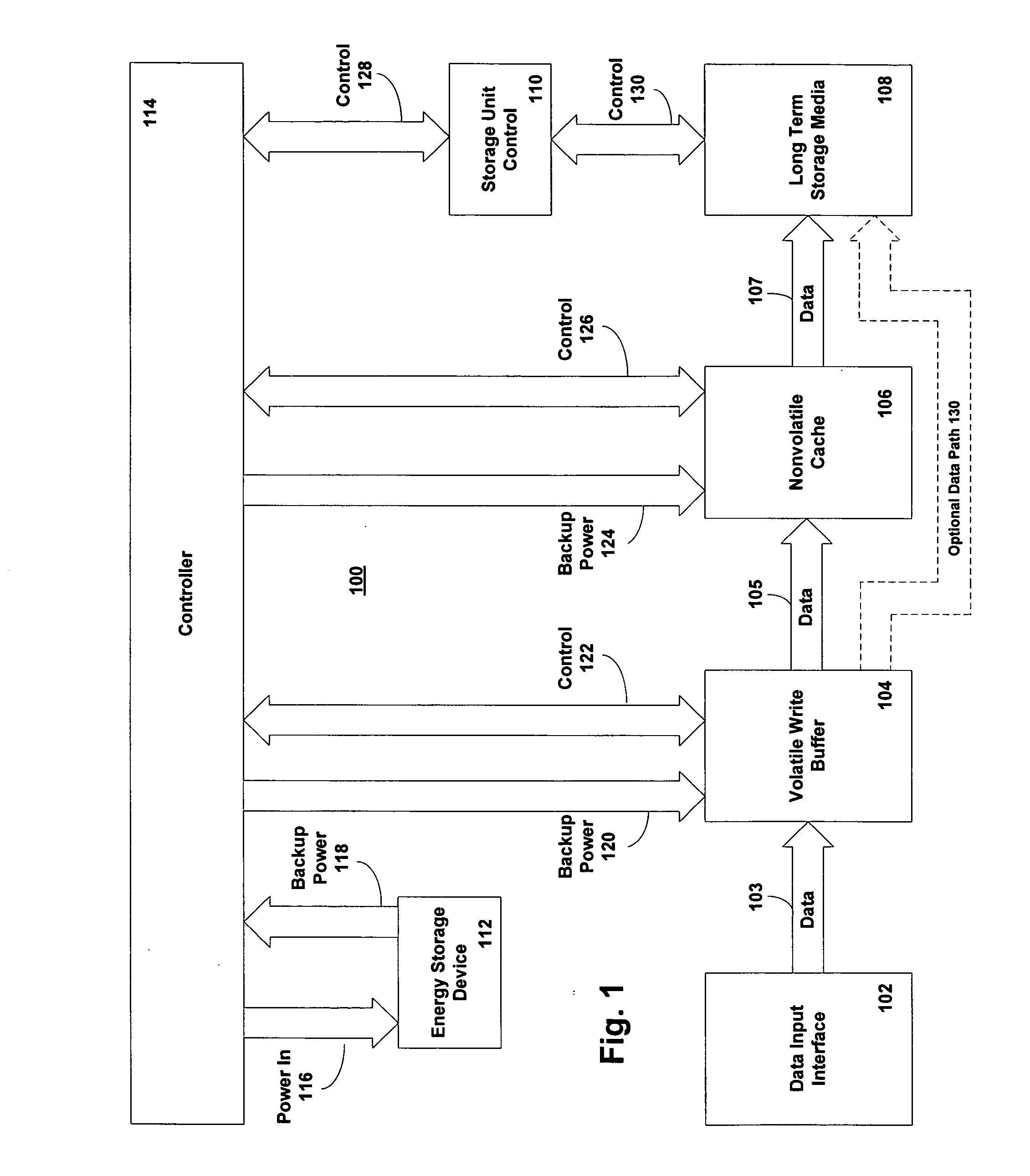 Method and system for improved reliability in storage devices
