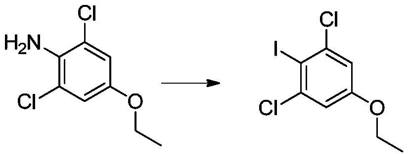 A kind of preparation method of 1,3-dichloro-5-ethoxy-2-iodobenzene