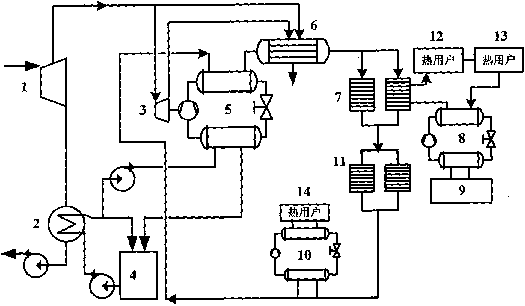 Central heating system and method for coupling circulating water heat pump of power plant with cogeneration