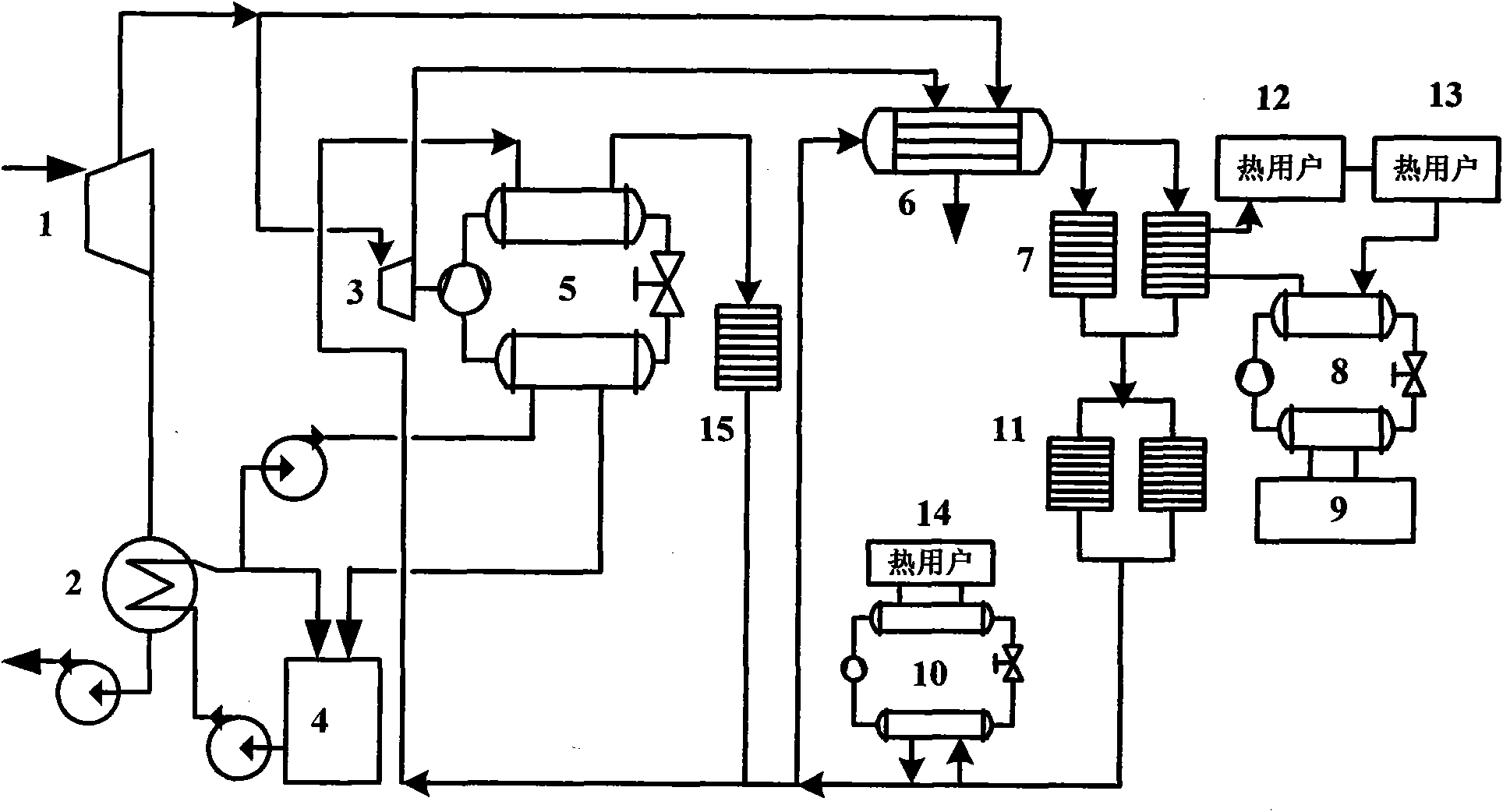 Central heating system and method for coupling circulating water heat pump of power plant with cogeneration