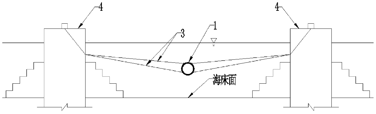 Inclined pull anchor type floating tunnel structure extended by relay of artificial islands