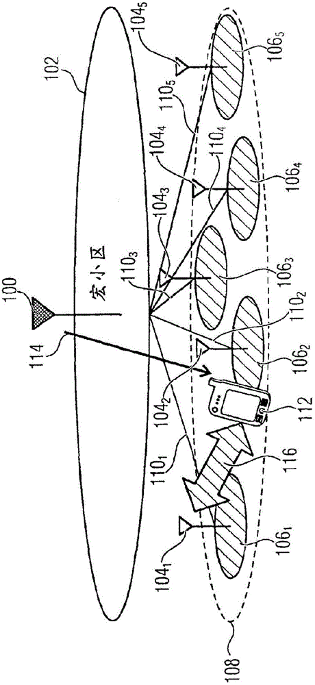 Macro-cell assisted small cell discovery and resource activation