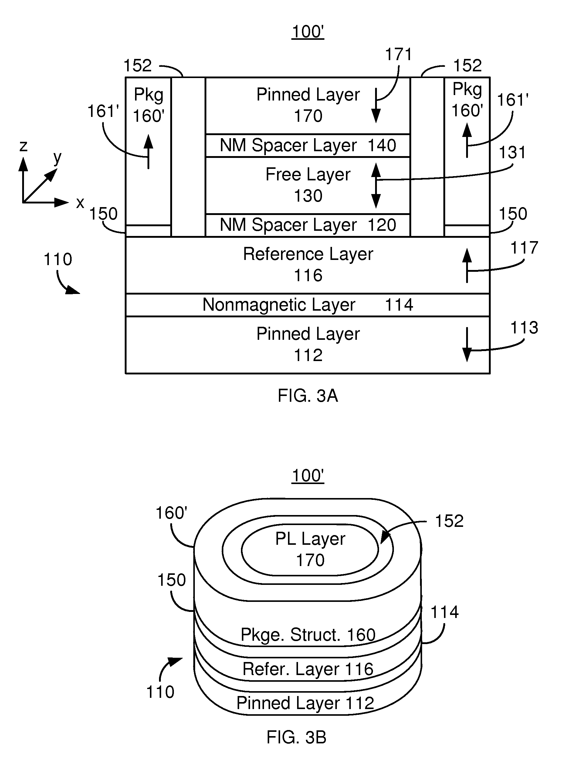 Method and system for providing magnetic junctions including a package structure usable in spin transfer torque memories