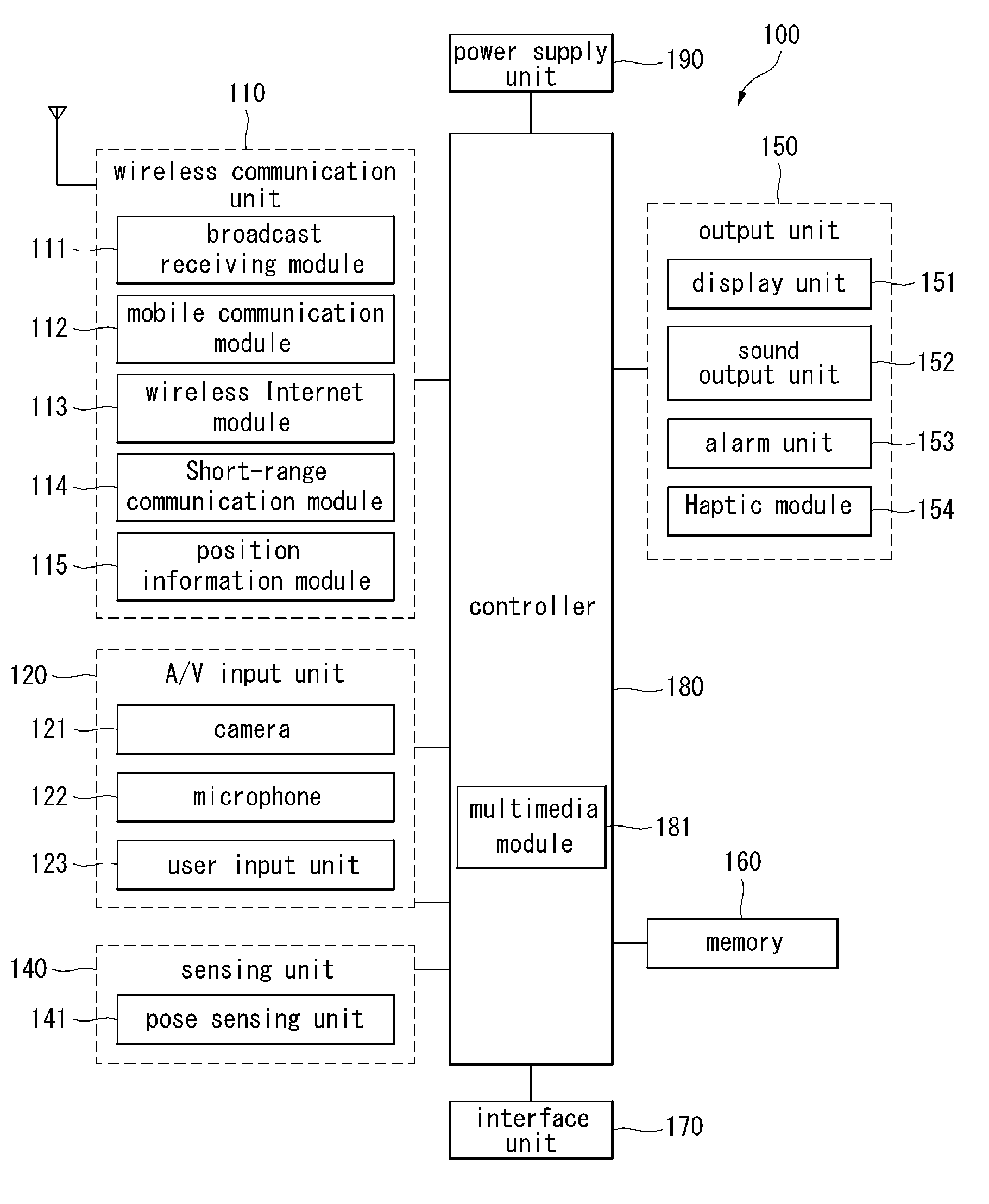 Mobile terminal