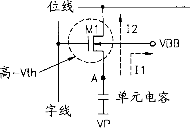 Word line driver of semiconductor memory device