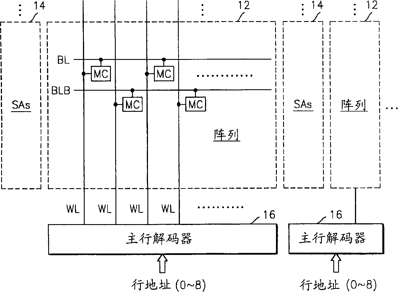 Word line driver of semiconductor memory device