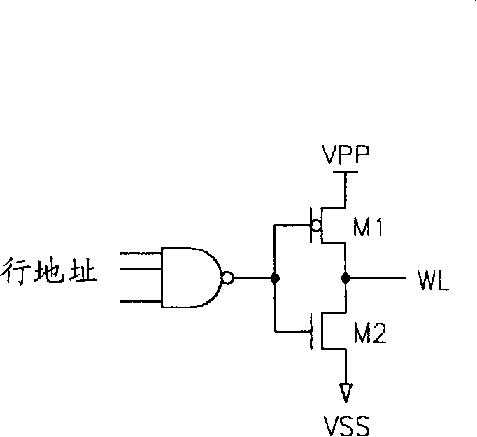 Word line driver of semiconductor memory device