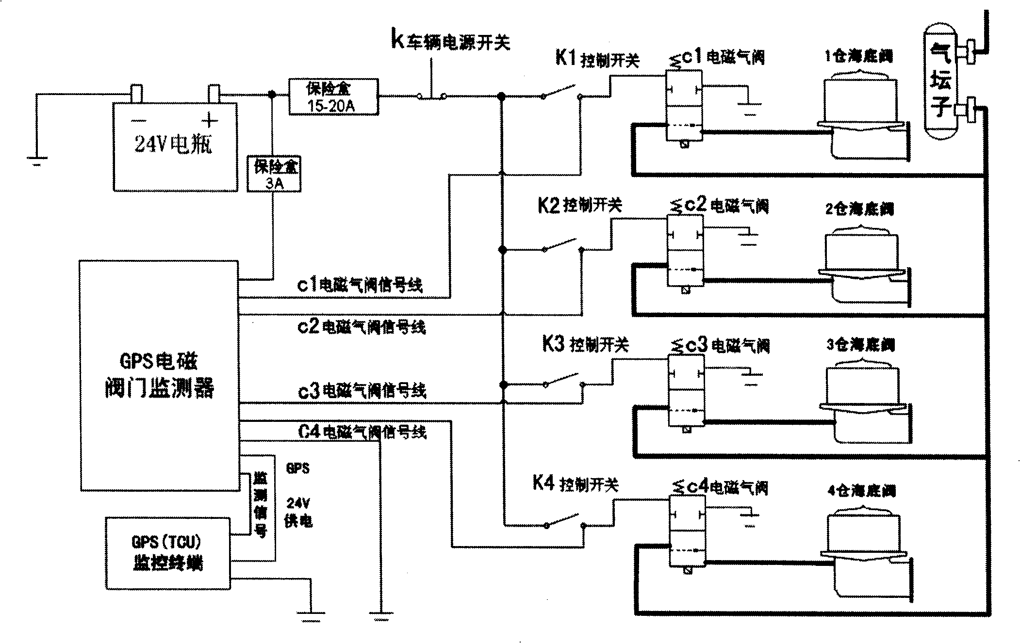 Operation monitoring system for GPS sub-sea valve