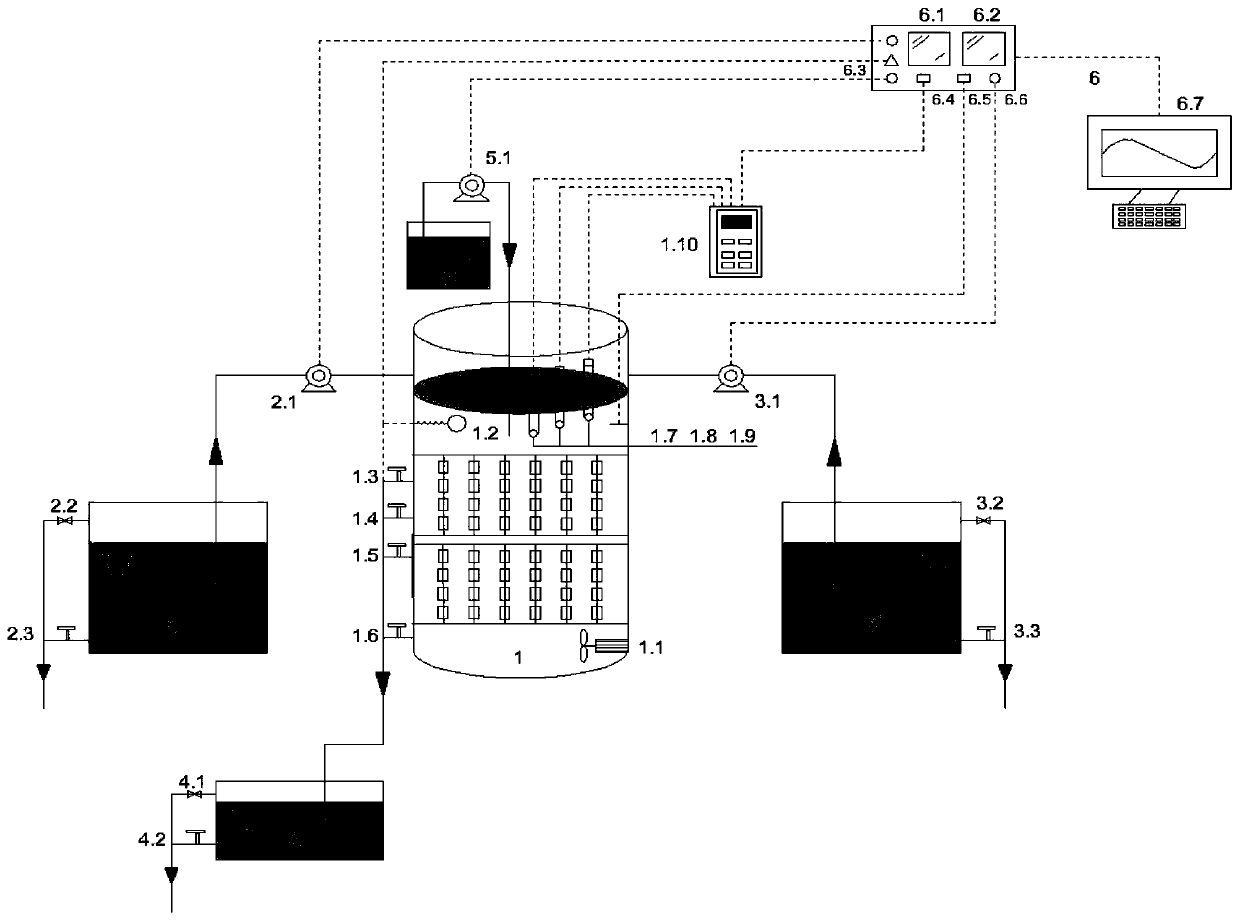 Device for deeply treating secondary effluent of urban sewage through partial reduction, coupling and ammonium oxidation of nitrate, and real-time control method