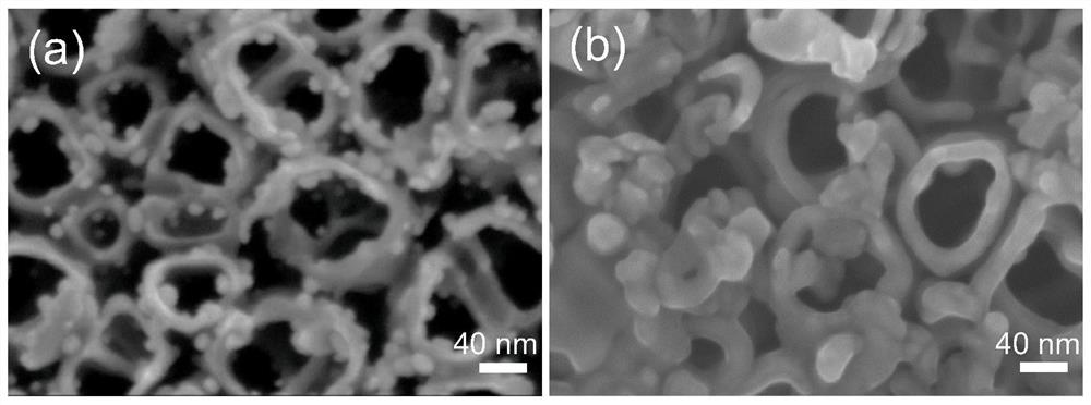 a tio  <sub>2</sub> Fabrication method of /au/copi composite nanotube array photoanode