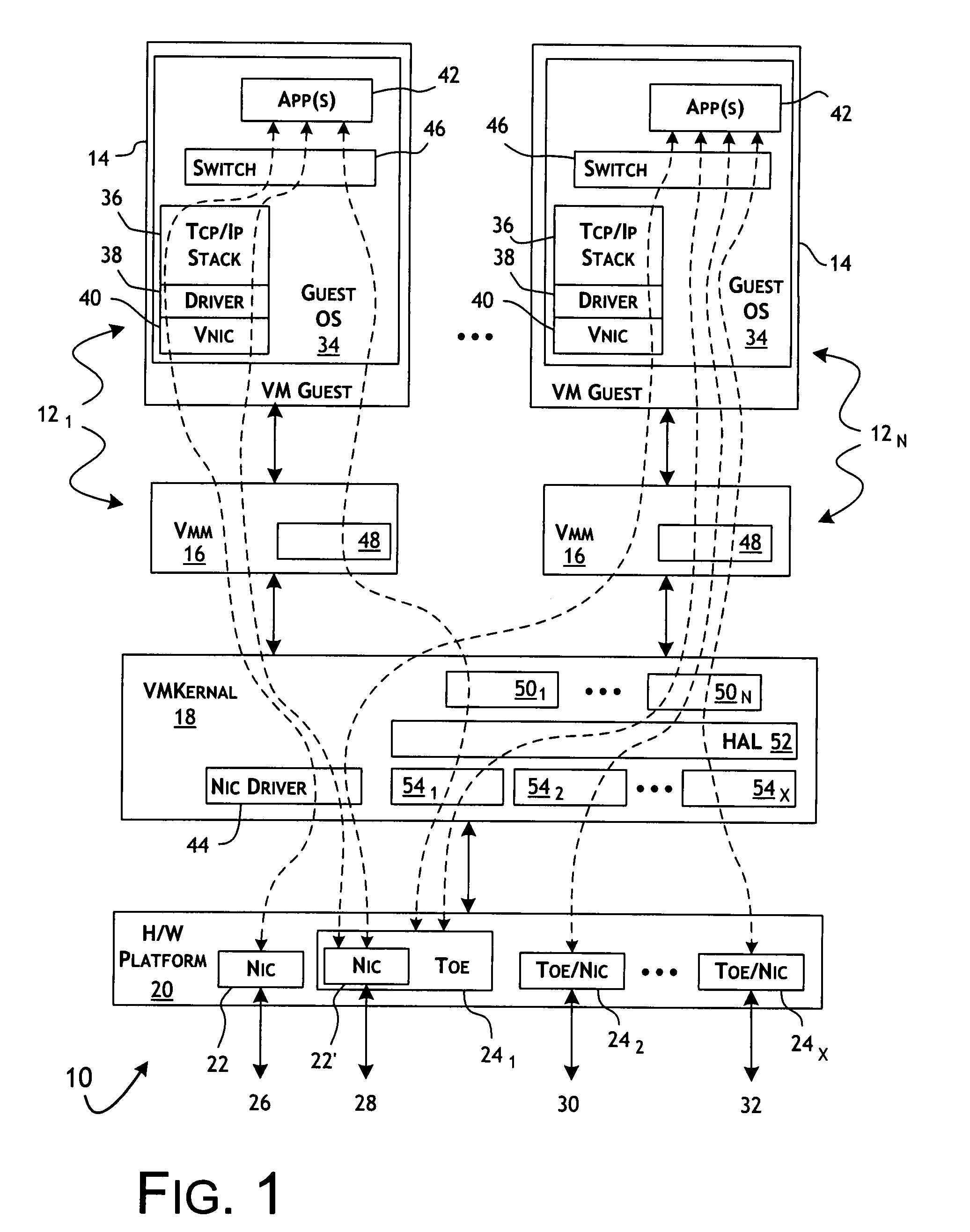 TCP/IP offload engine virtualization system and methods