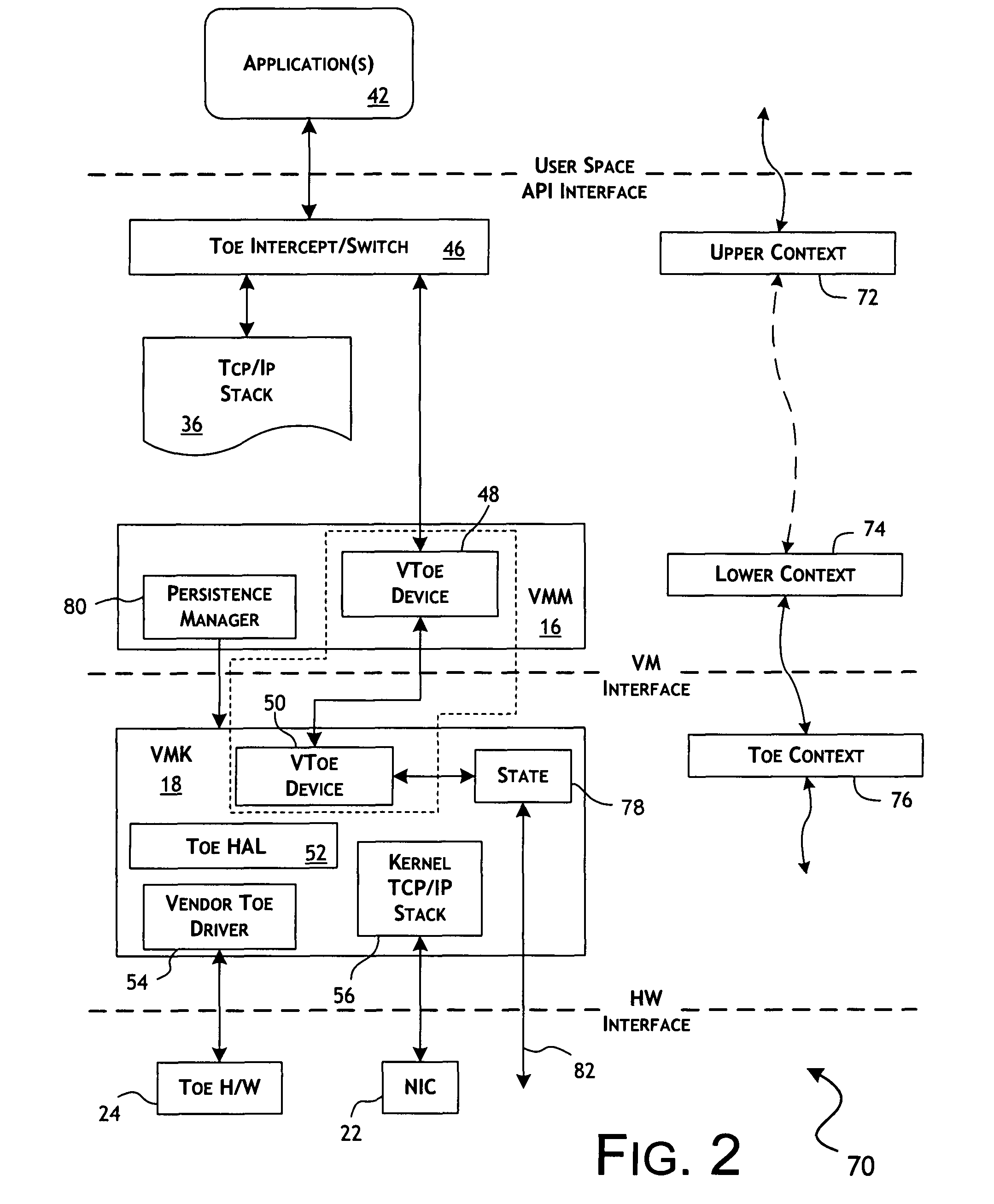 TCP/IP offload engine virtualization system and methods