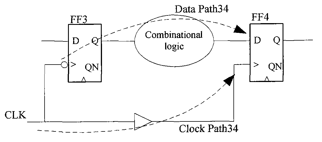 Combinational logic circuit capable of maintaining duty ratio