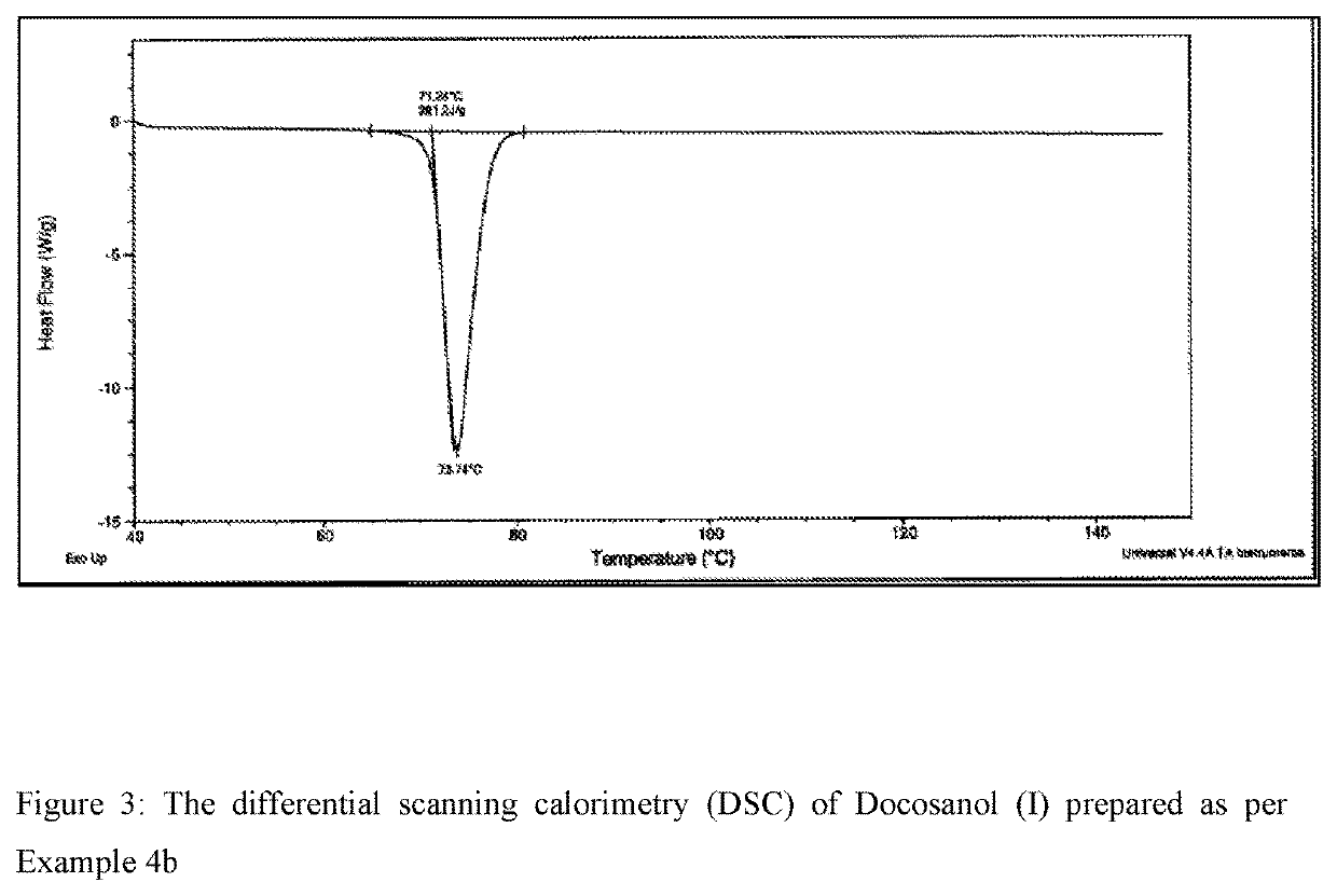 Process for the synthesis of docosanol