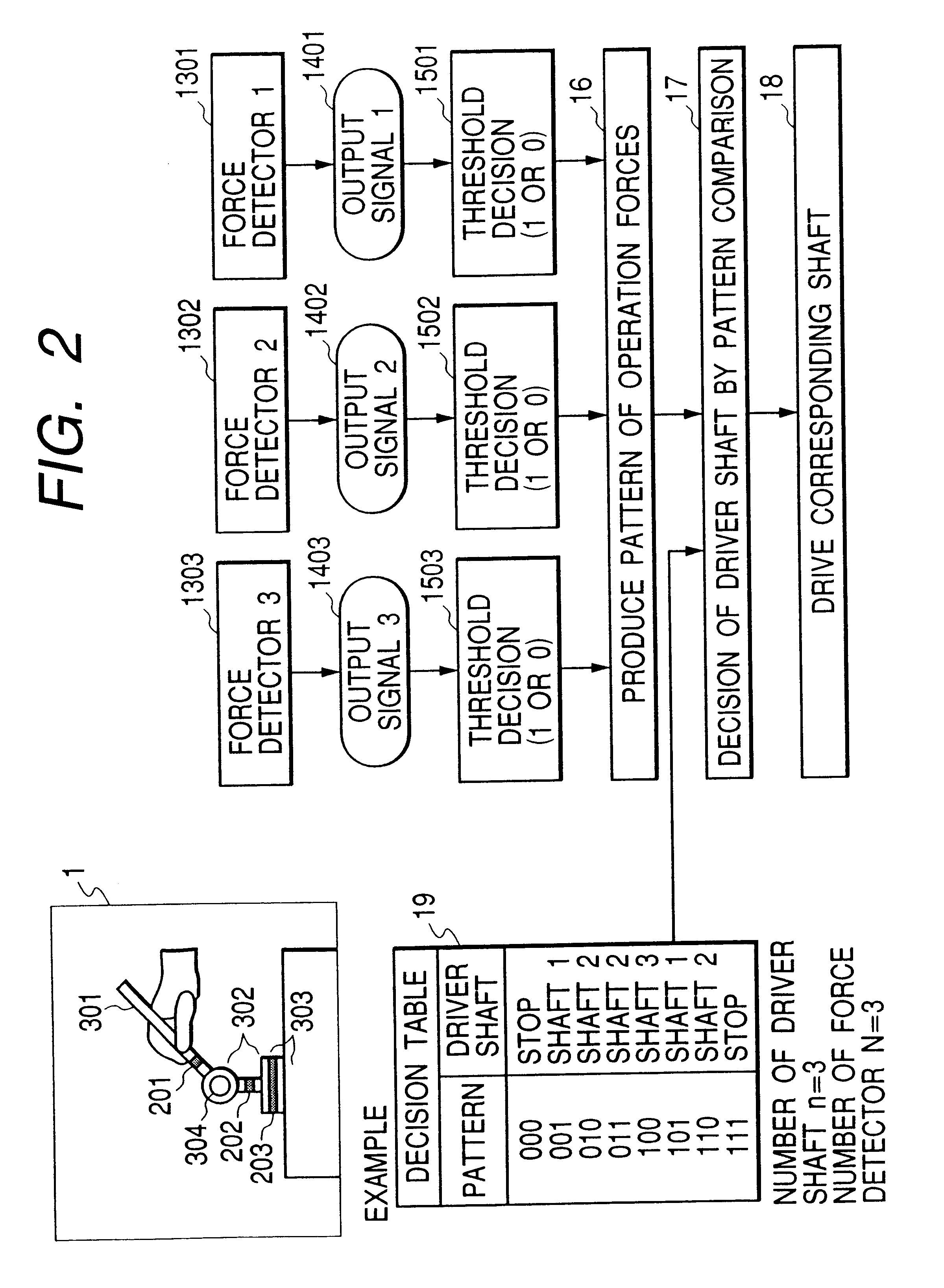 Master-slave manipulator apparatus and method therefor, further training apparatus for manipulator operation input and method therefor