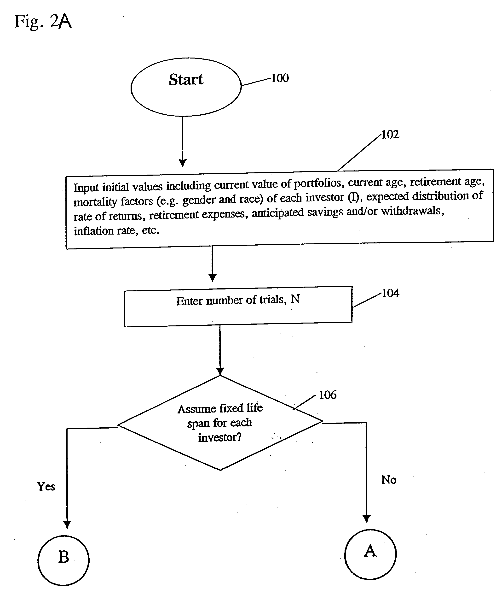 System and method for incorporating mortality risk in an investment planning model