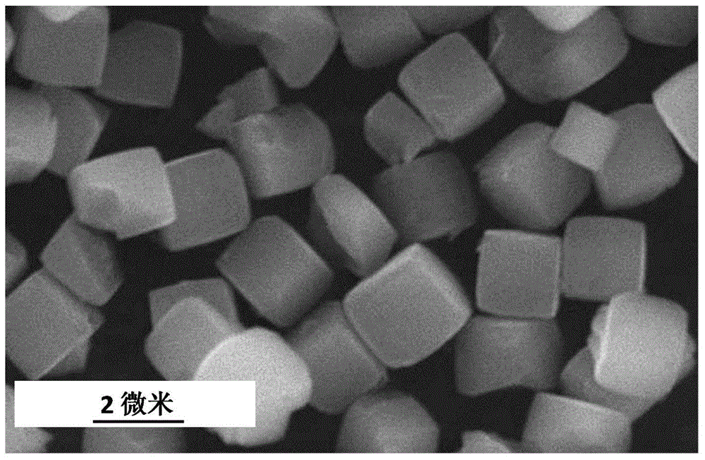 CHA-type silicon-aluminum molecular sieves, and preparation methods and applications thereof