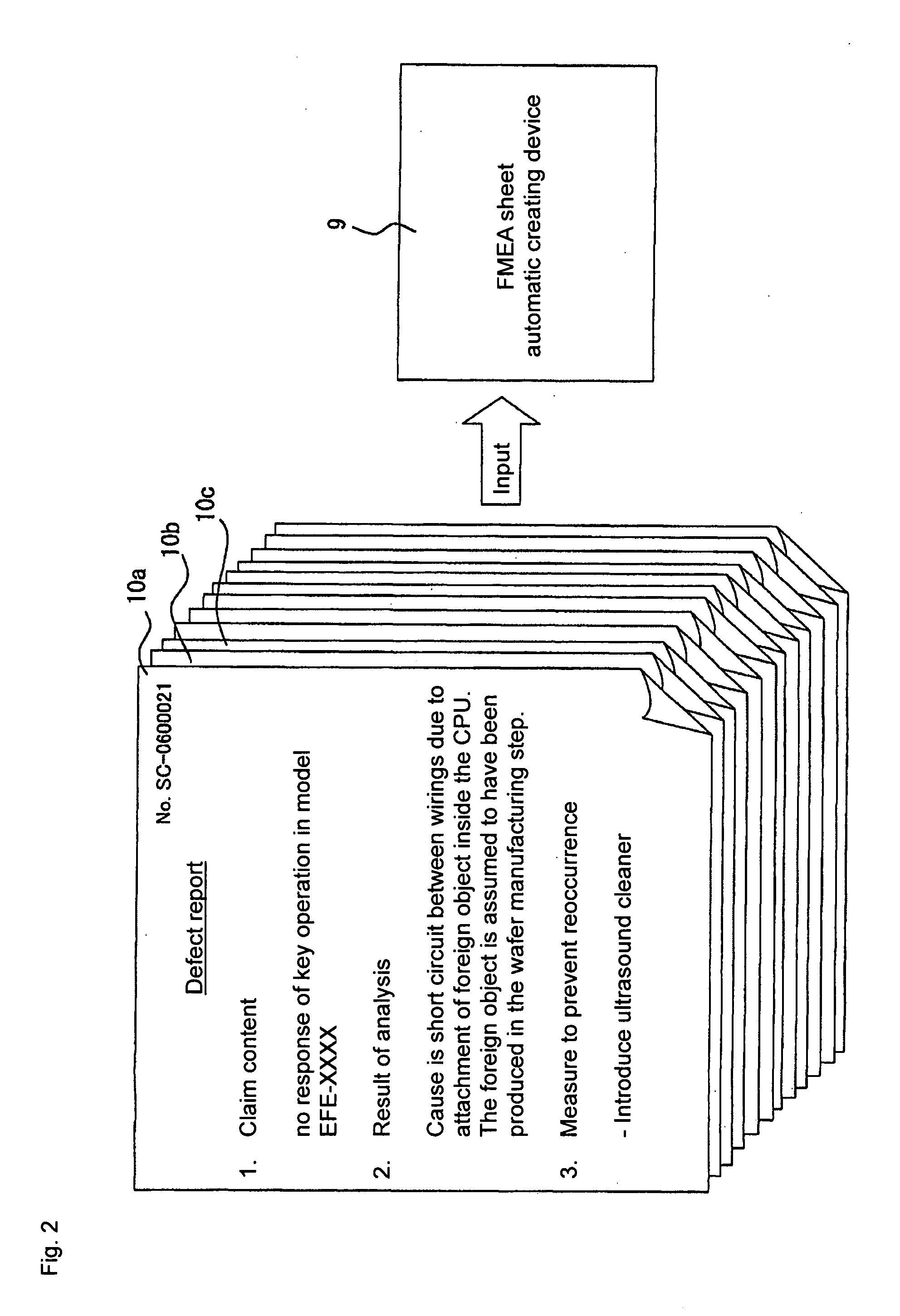 Method for creating FMEA sheet and device for automatically creating FMEA sheet
