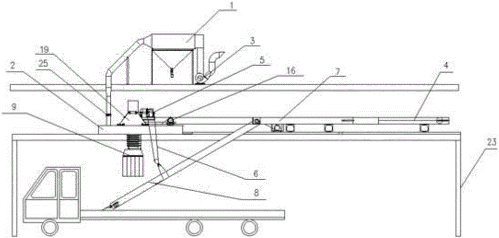 Dust collection device of bagged cement car loader