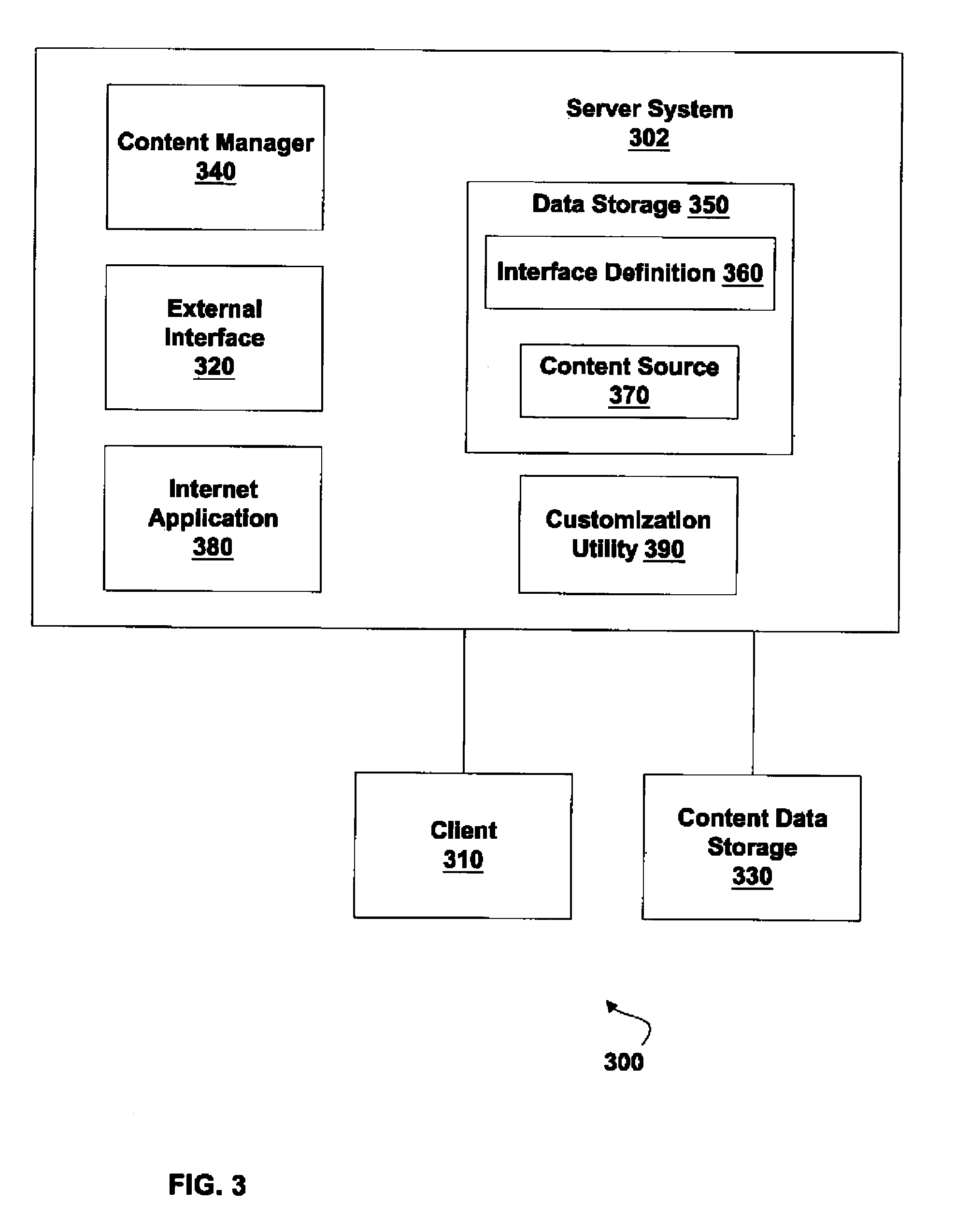 Systems and methods of generating a content aware interface