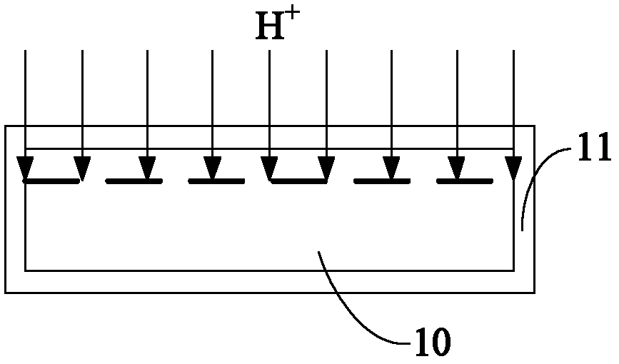 Manufacturing method for structure of extremely thin silicon on insulator and manufacturing method for semiconductor device