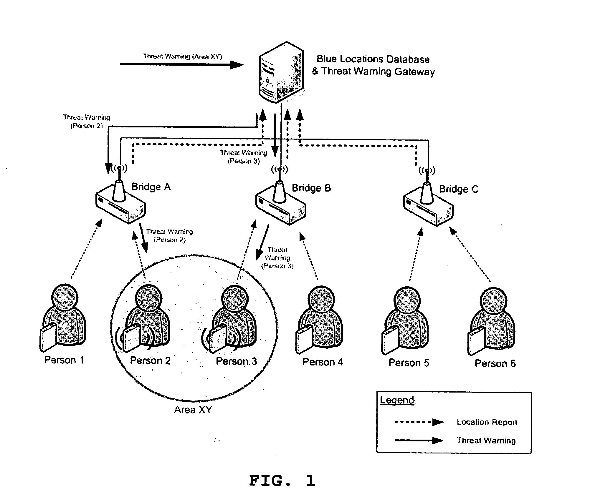 System and method for centralized event warnig notification for individual entities, and computer program product therefor