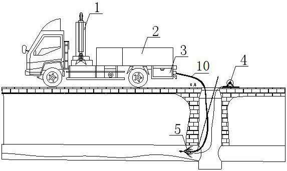 Urban pipe network sludge treatment method and system