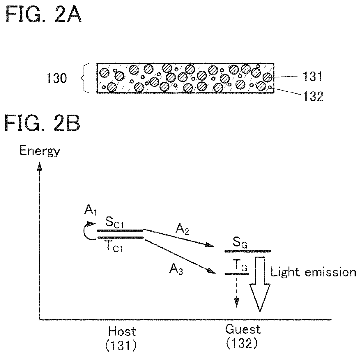 Light-emitting device, light-emitting appliance, display device, electronic appliance, and lighting device
