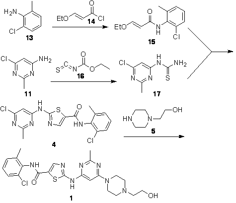 Preparation method of high-purity dasatinib and by-product of dasatinib