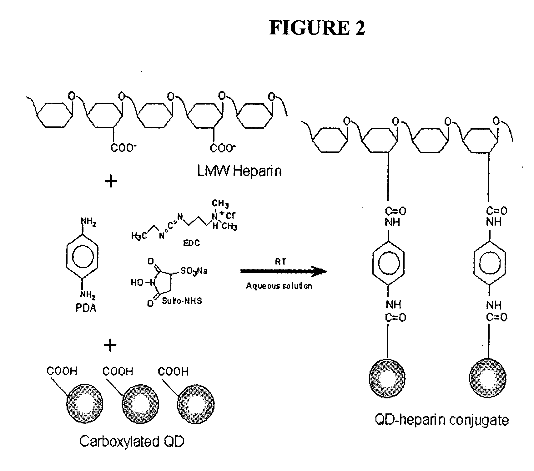 Cell scaffold matrices with incorporated therapeutic agents
