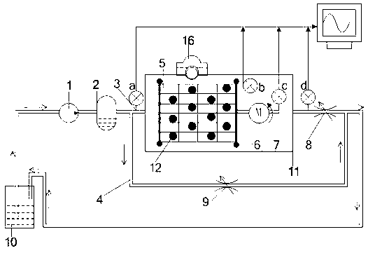 Vascular endothelial cell elastic substrate culture device