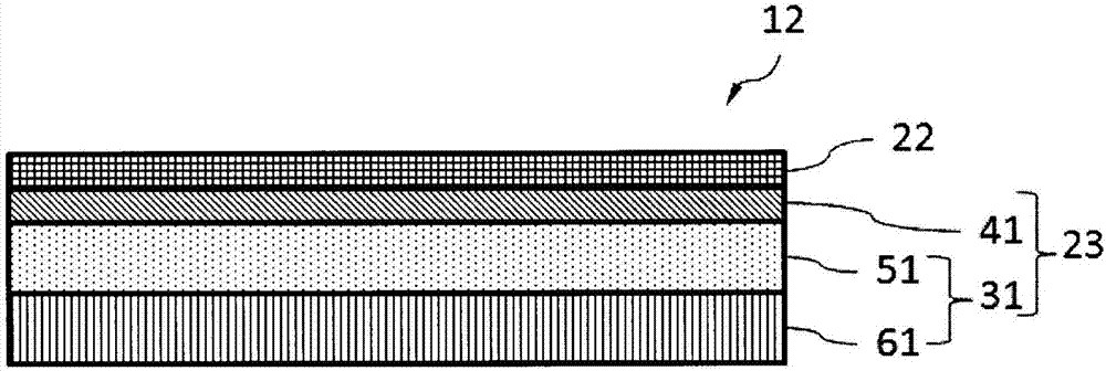 Multilayer semipermeable membrane