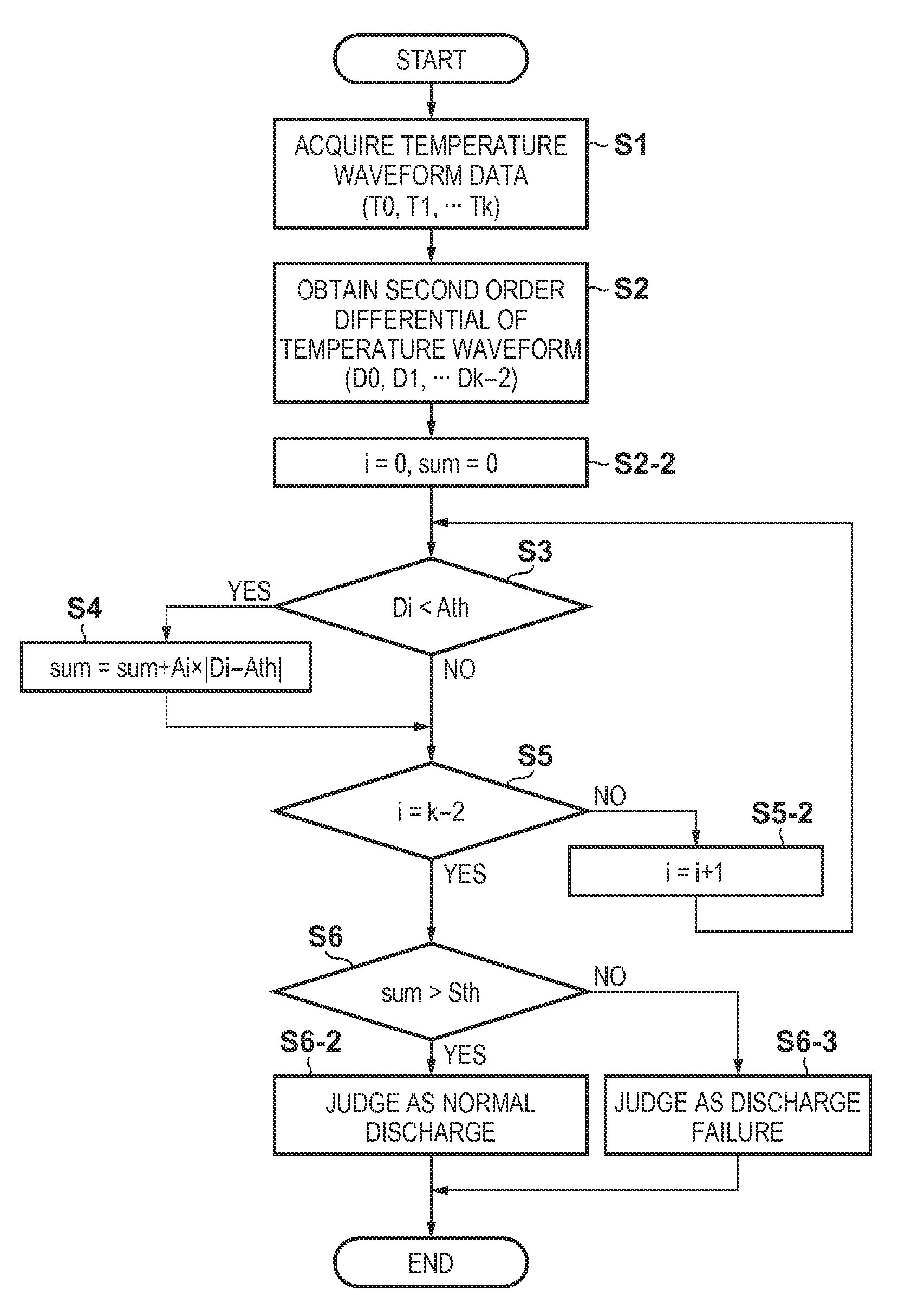 Printing apparatus