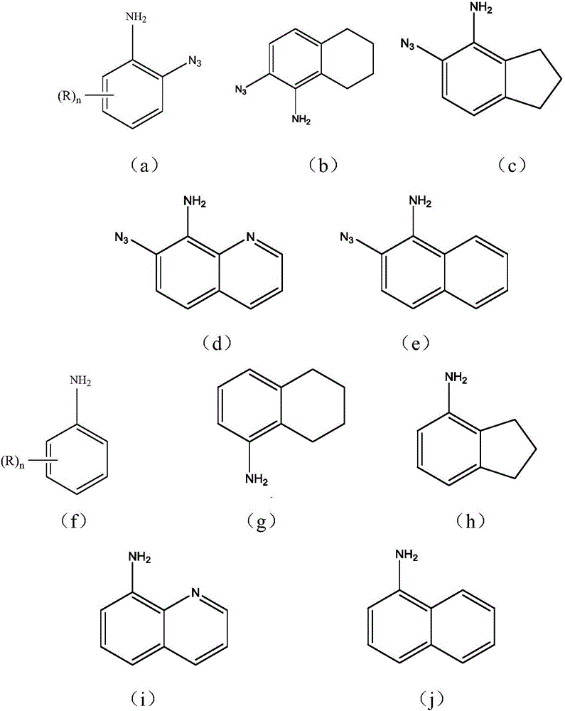 Method for preparing azide compound through azidation based on C-H activated anilines