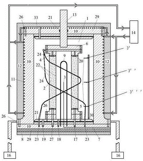 Frozen soil hollow cylinder apparatus pressure chamber temperature control device