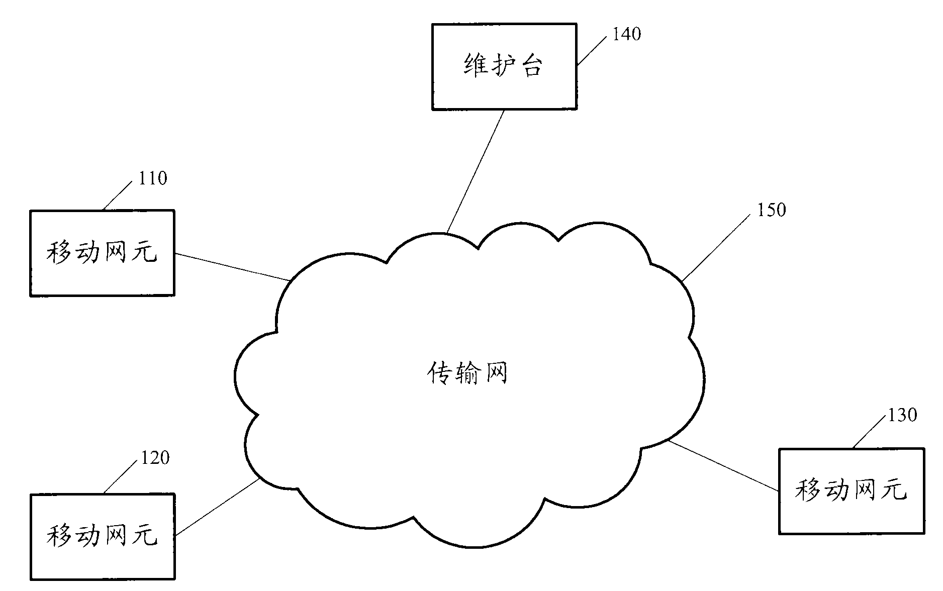 Link bandwidth managing method and network node as well as ...